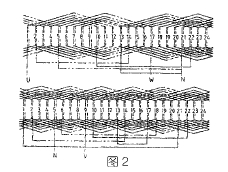发电机绕组系统图
